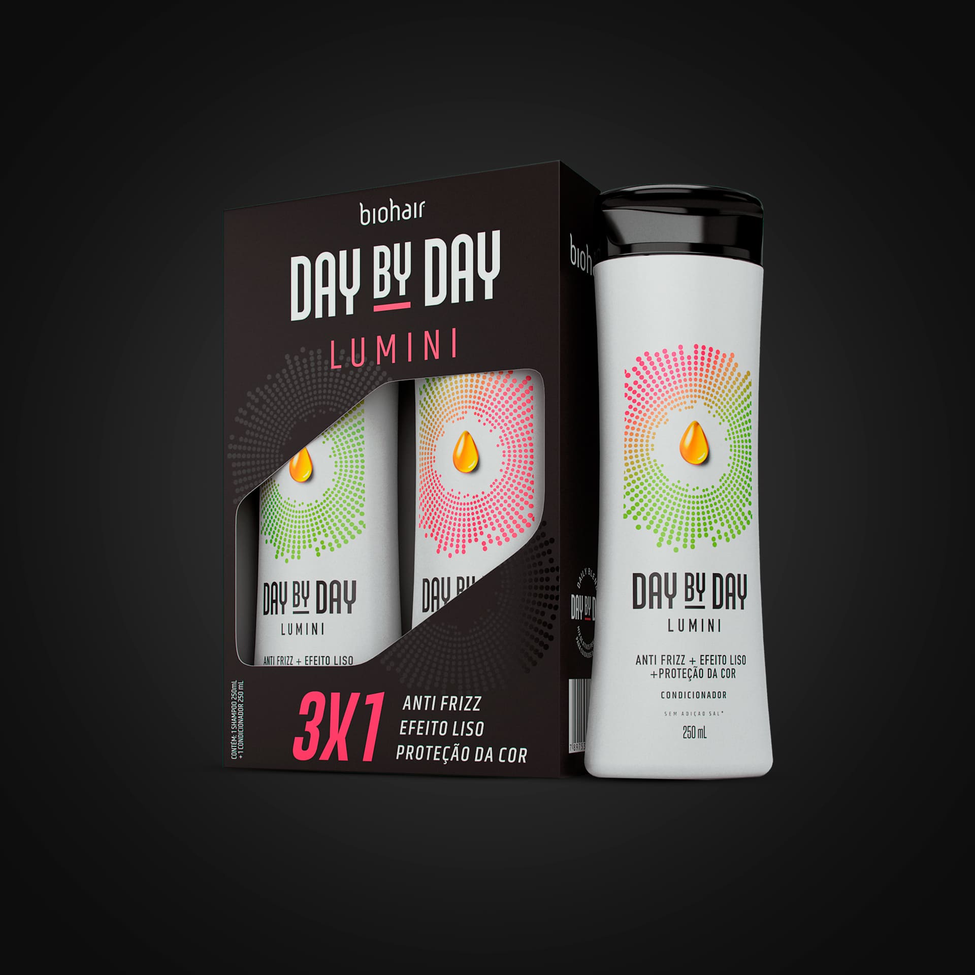 Daily Care